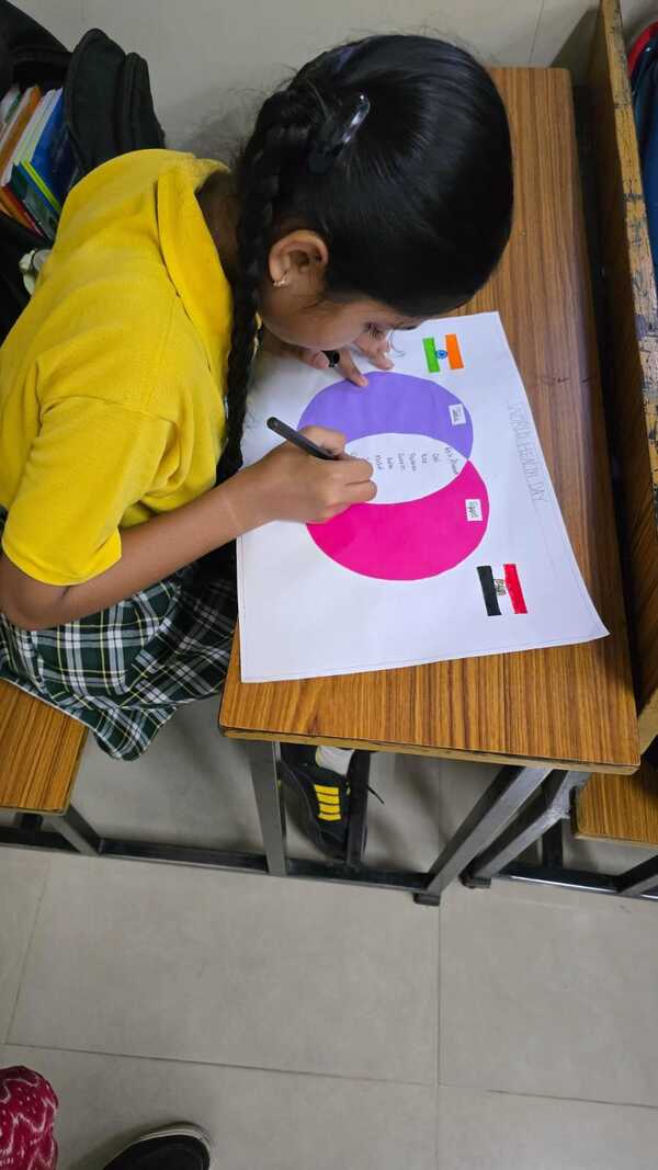 World Health Day 2026