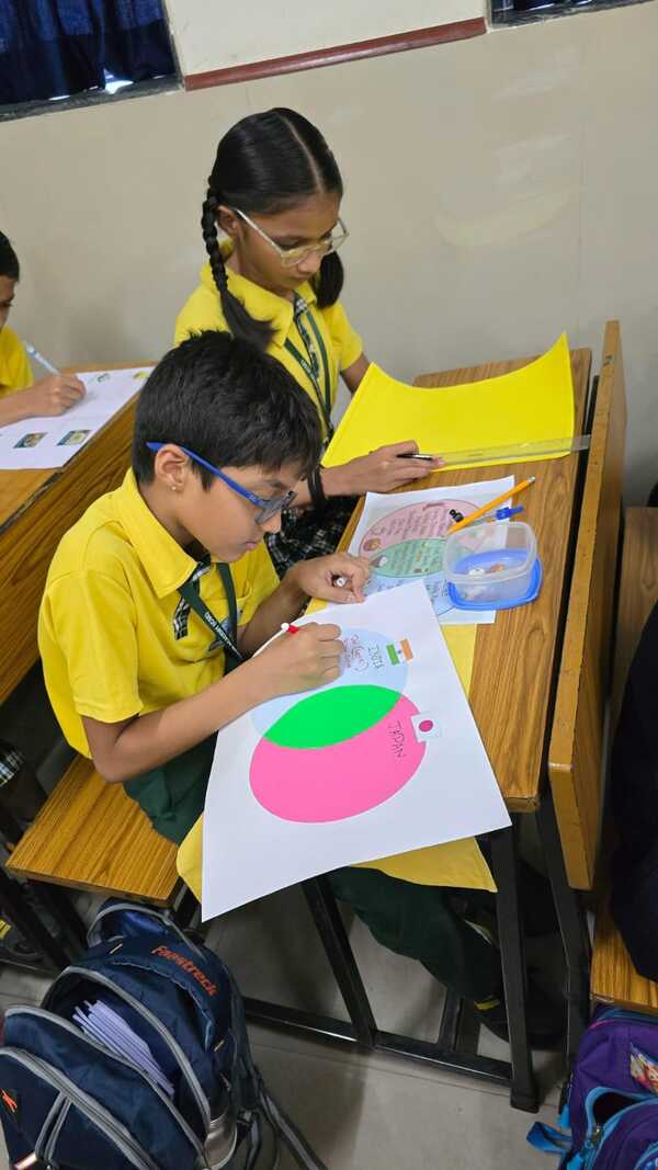 World Health Day 2026